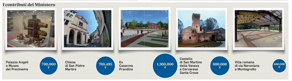 Dal Ministero della Cultura nuovi, importanti finanziamenti per interventi di tutela e valorizzazione di beni culturali a Padova e provincia