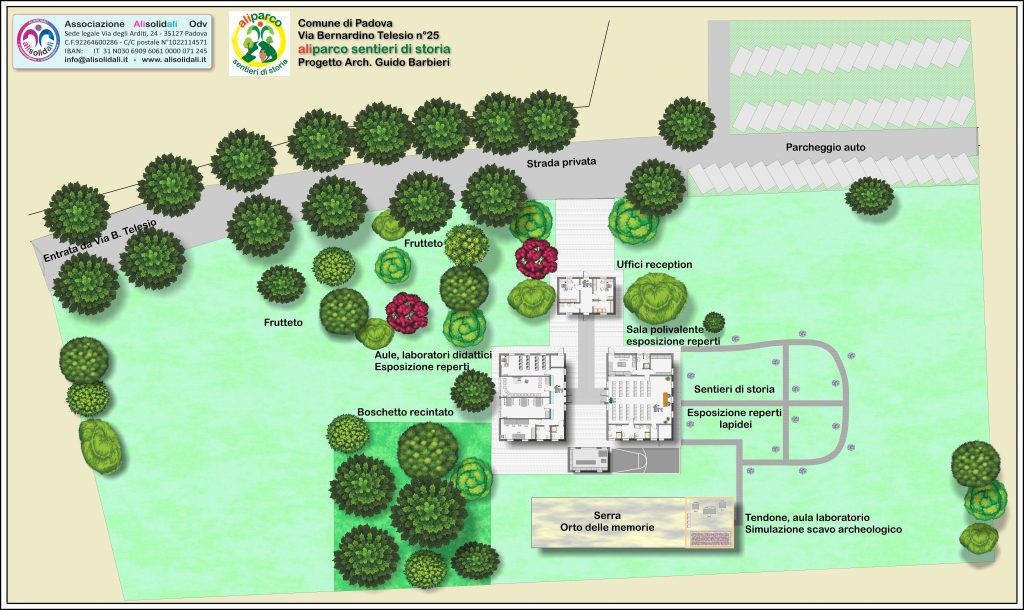 “Aliparco – Sentieri di Storia”: nasce a Padova un nuovo progetto educativo e culturale per bambini e famiglie grazie all’accordo di collaborazione tra Soprintendenza e Alisolidali, con il sostegno della Fondazione Cariparo